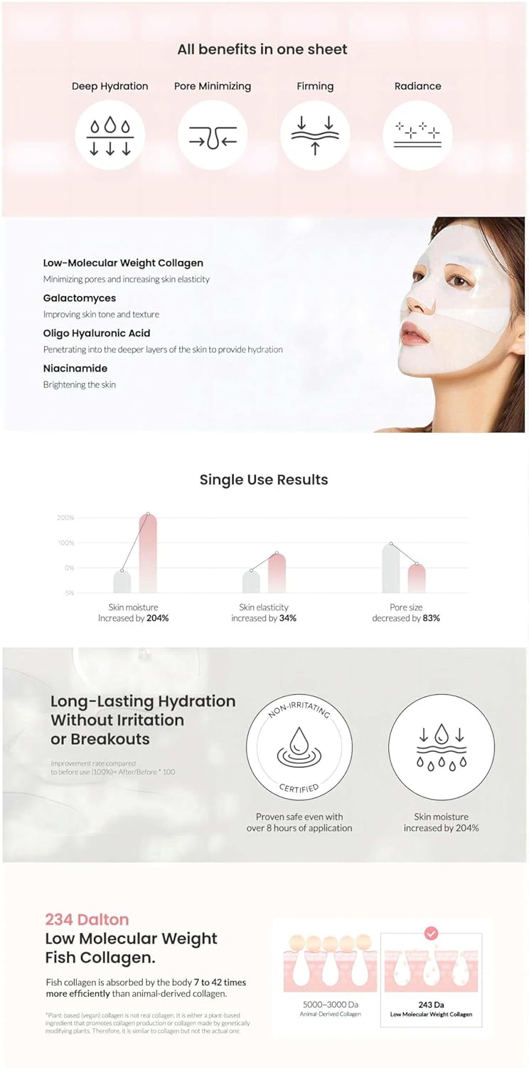 Bio-Collagen Genuine Deep Mask, Hydrating Hydrogel Mask for Overnight Use, Pore Reduction, Elasticity Enhancement, 34g x 6 Mask Sheets - Image 6