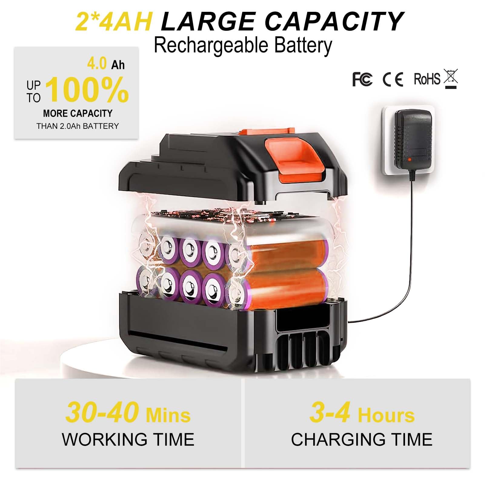 TOPALL Akku Hochdruckreiniger Pistole,Mini Mobiler Hochdruckreiniger Max 45 Bar/652PSI,High Pressure Cleaner,mit 2 * 4000mAh|8.5M Schlauch|6-in-1 Düse,Kabelloser Hydro Blast