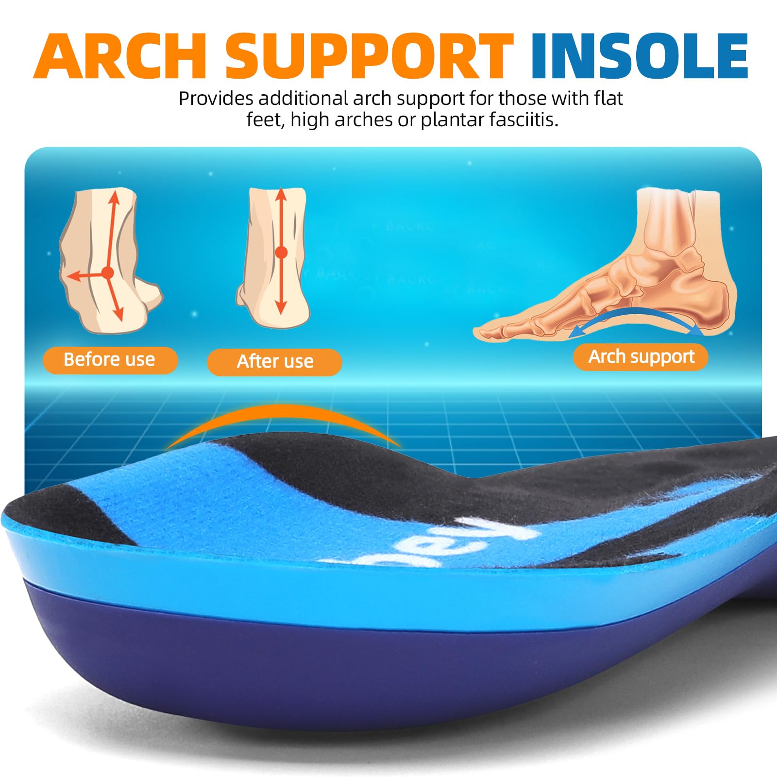 Orthopädische Einlegesohlen Herren Damen Weich Fußgewölbestütze Einlagen Komfort Arch Support Schuheinlagen für Plattfuß Plantar Fersensporn Fußschmerz Fasciitis Blau 43-44 EU