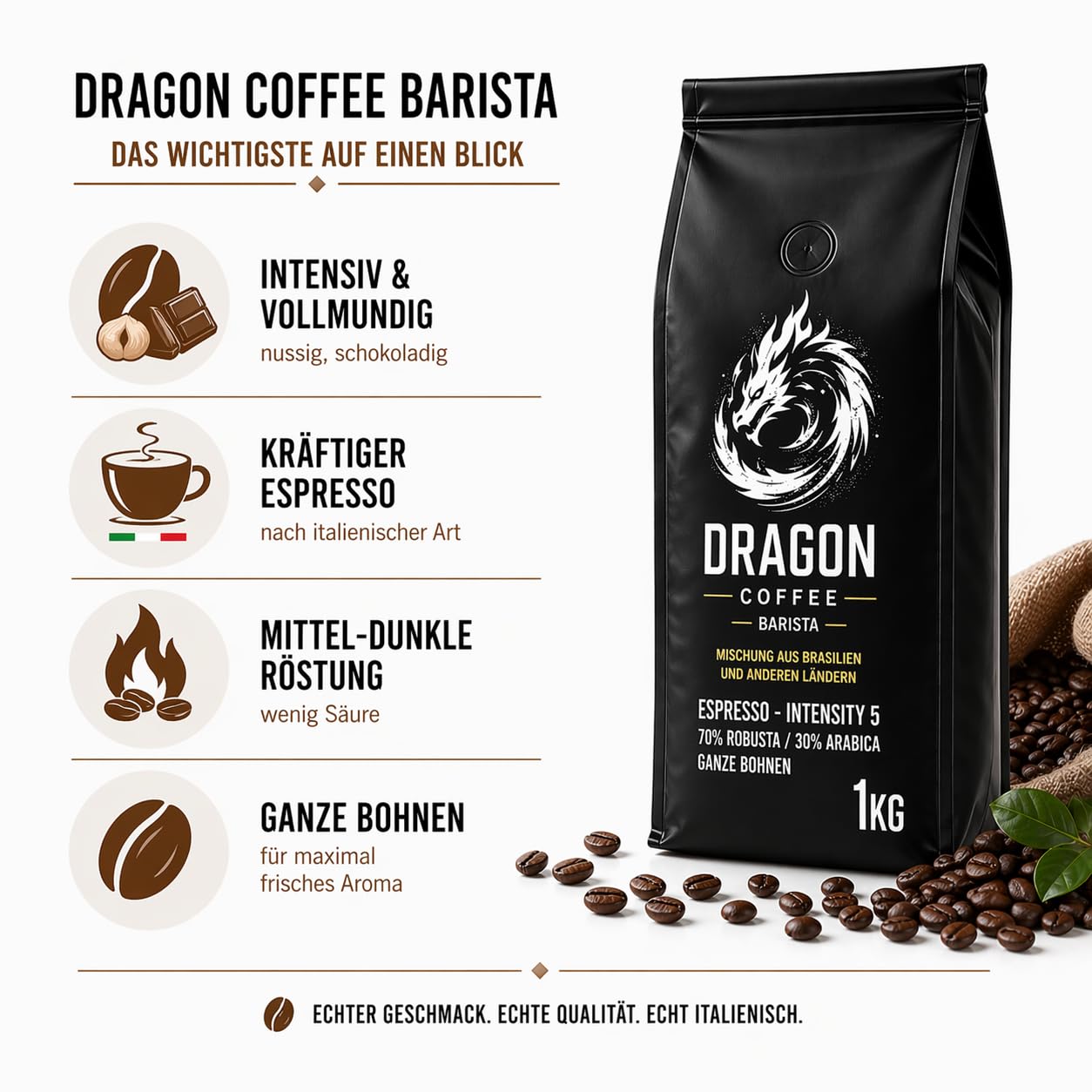 Dragon Coffee Massimo Espresso – Espresso Bohnen 2x1 kg | 70% Robusta / 30% Arabica | Ganze Bohnen | Mittlere italienische Röstung | Kräftiger Espresso mit dichter Crema