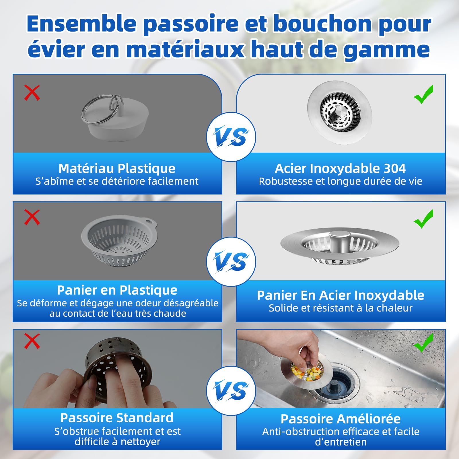 Hibbent Bouchons Évier Cuisine 3 en 1 Améliorés, Crépine Acier Inoxydable avec Base ABS, Double Joint Caoutchouc, Anti-Bouchage, Anti-Odeurs, Profondeur 28 mm, Nickel Brossé