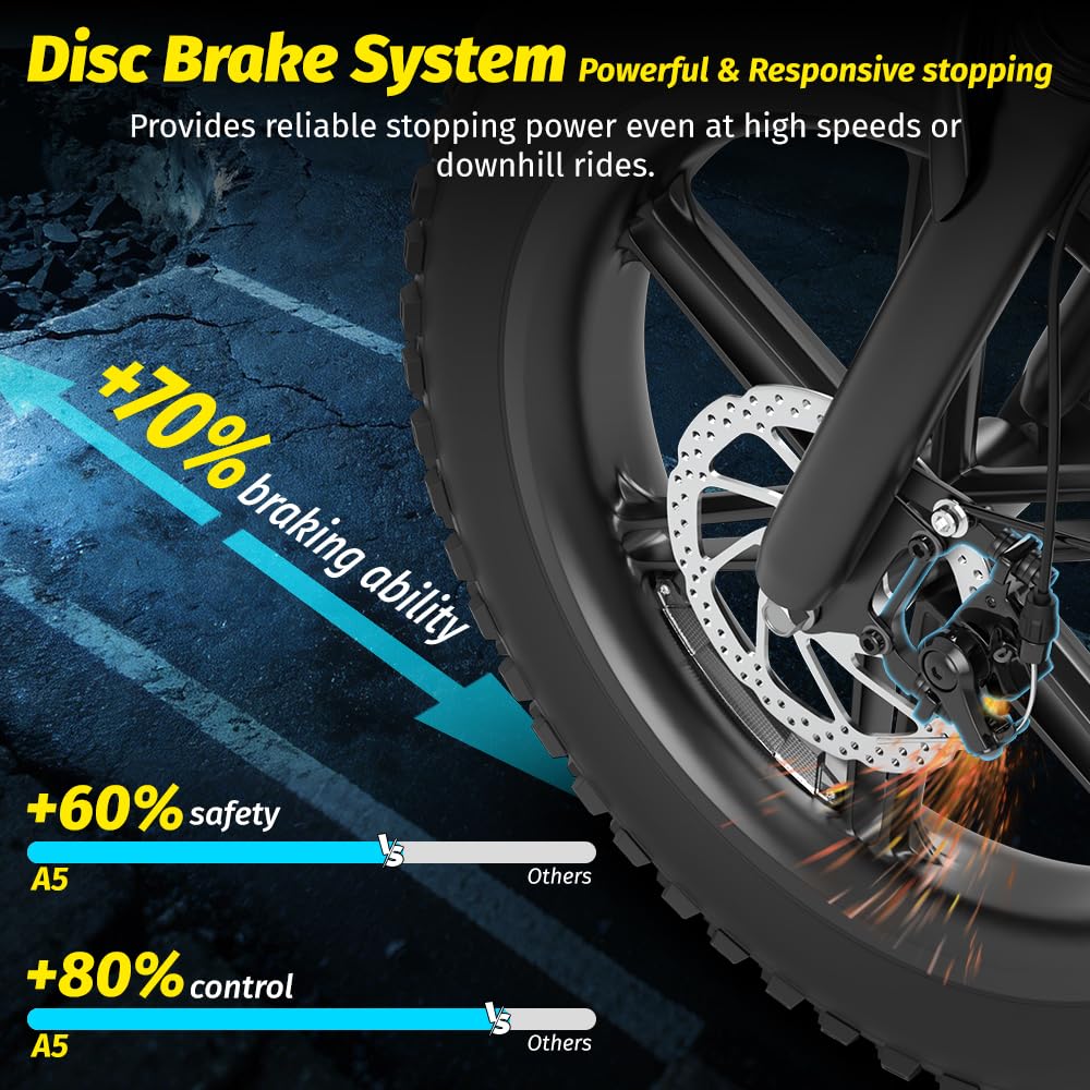 DEEPOWER A5 Vélo Électrique, Batterie Amovible 48V 15.6Ah, Autonomie 110 KM, Moteur Couple 85 N·m, Vélo Électrique Pliable pour Adultes Pneus Large 20'' x 4.0, 7 Vitesses, Suspension Complète