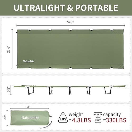Miniatura 7 de Naturehike GreenWild Cuna de Campamento, Cuna Ultraligera Plegable para Mochileros, Montaje Fácil en 60 Segundos, Soporta 330lbs, Cama de Camping