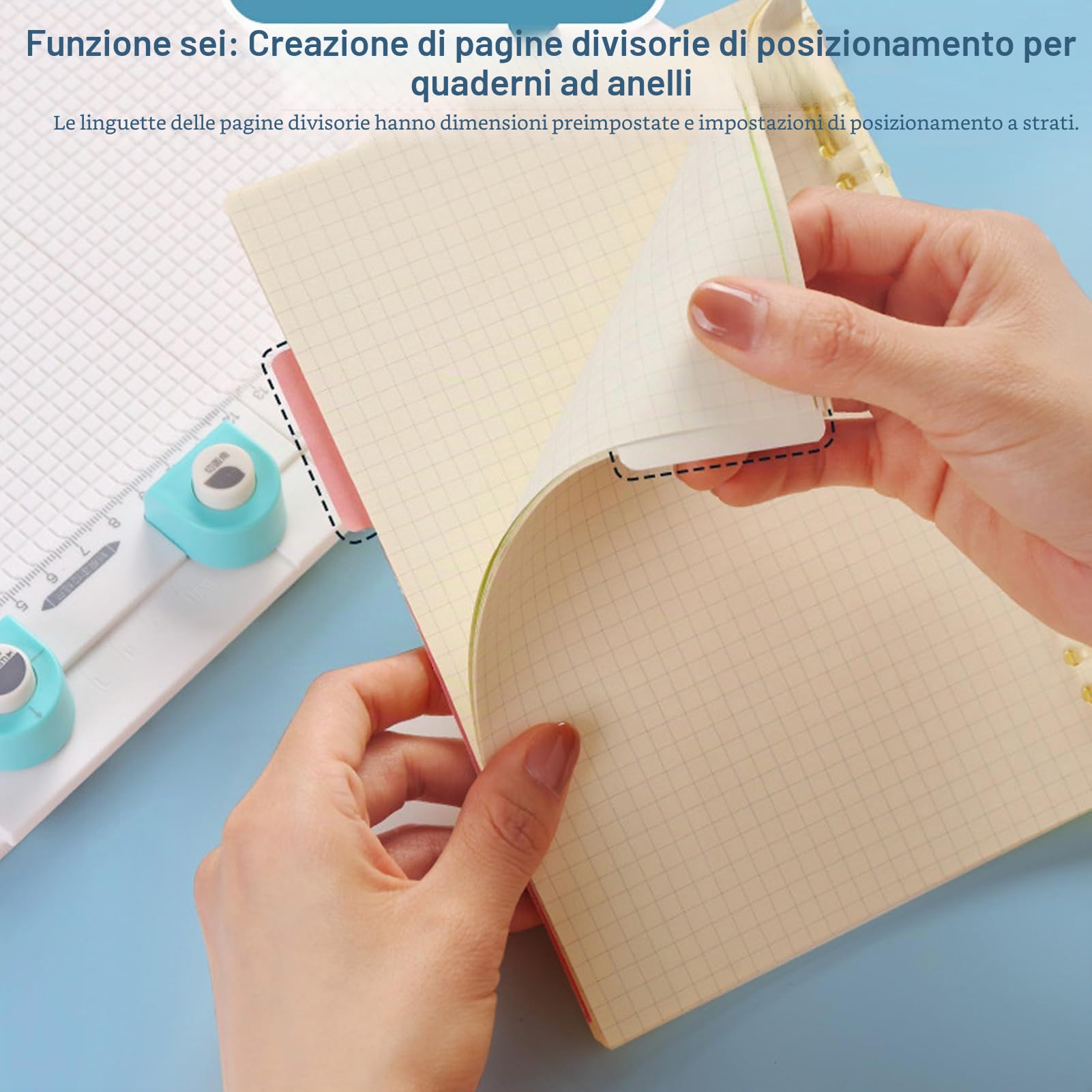 Taglierina per Carta 7 in 1, Taglierina per Carta Segnapunti, Taglierina per Carta Artigianale, Taglierina per Carta Artigianale con Linee di Griglia e Riga Laterale per Cartoncino