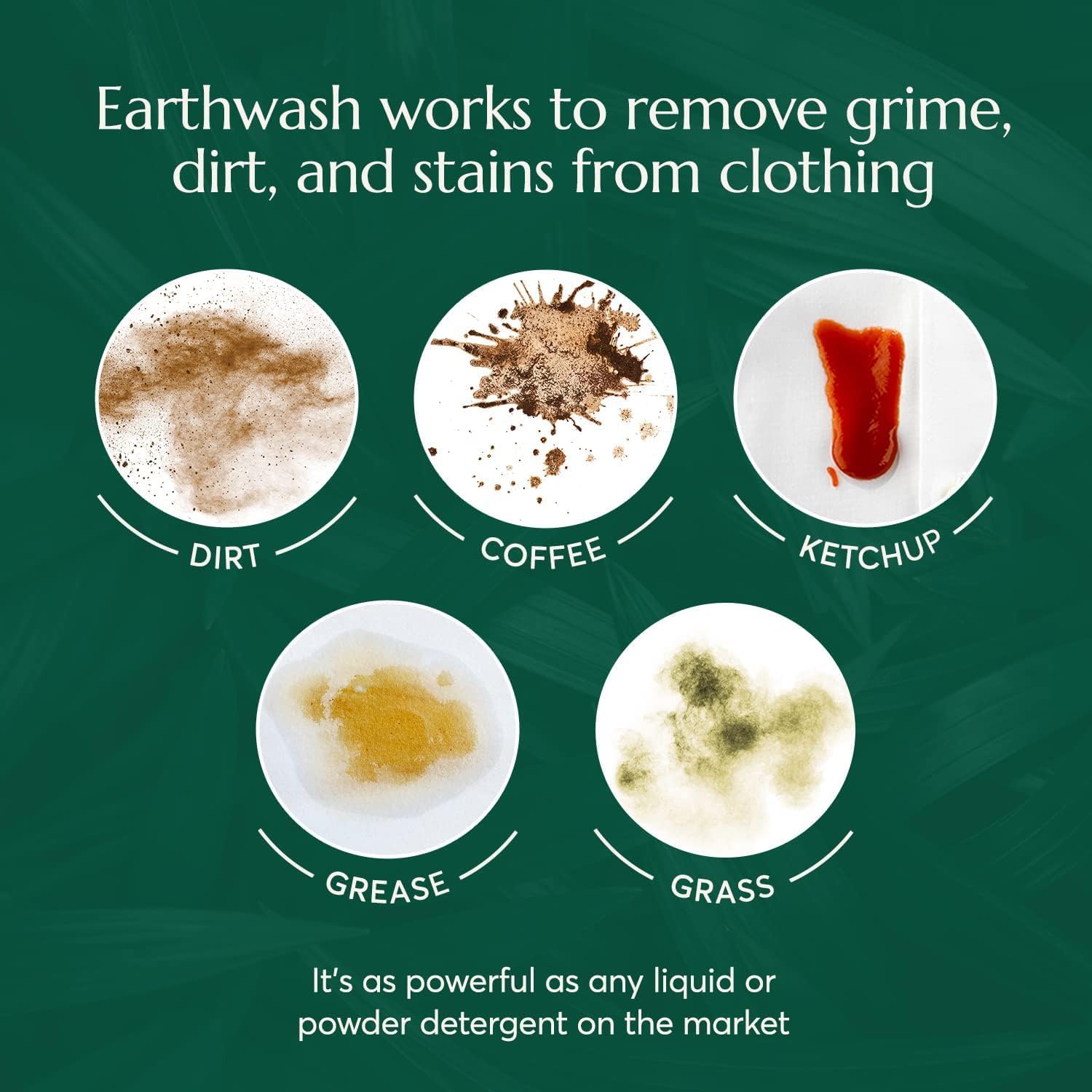 Earthwash Laundry Detergent Strips Scent-Free Hypoallergenic - Ideal for Travel & Home - 160 Strips