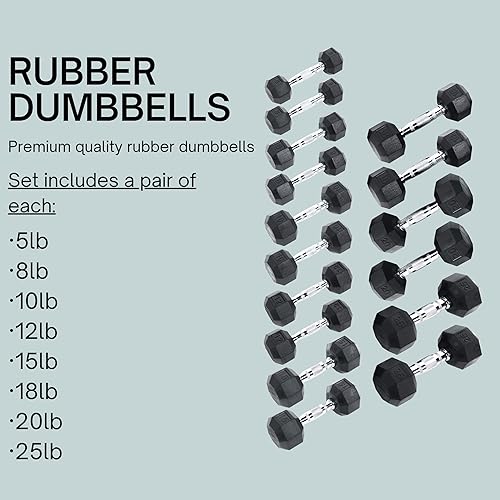 Miniatura 2 de Ader - Juego de mancuernas de goma octágonas, con revestimiento de goma con mango contorneado para tonificación muscular, fortalecimiento y