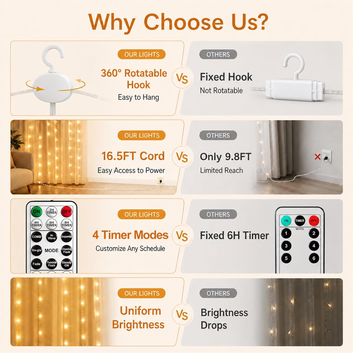 ZSJWL 300 LED Curtain Fairy Lights with Remote, 9.8 × 9.8 Ft, USB Plug in