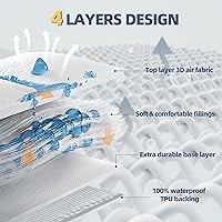 Vista 4 de Paquete de 2 protectores de colchón impermeables de tamaño completo, funda de colchón refrescante de tamaño completo para cama, funda protectora