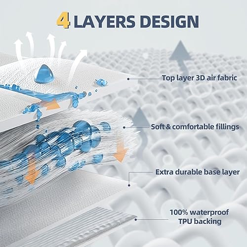 Miniatura 4 de Paquete de 2 protectores de colchón impermeables tamaño individual, funda de colchón refrescante para cama de tamaño individual, funda de colchón