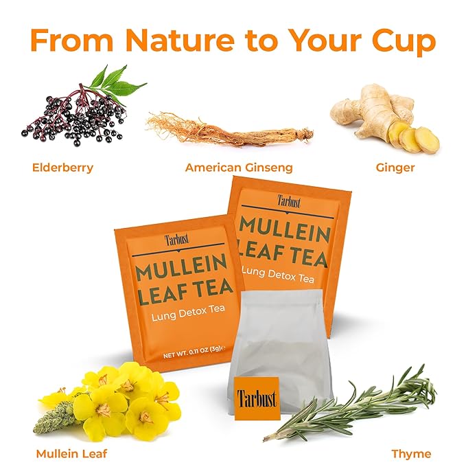 Té de Gordolobo para Desintoxicación Pulmonar, 20 Saquitos miniatura 5