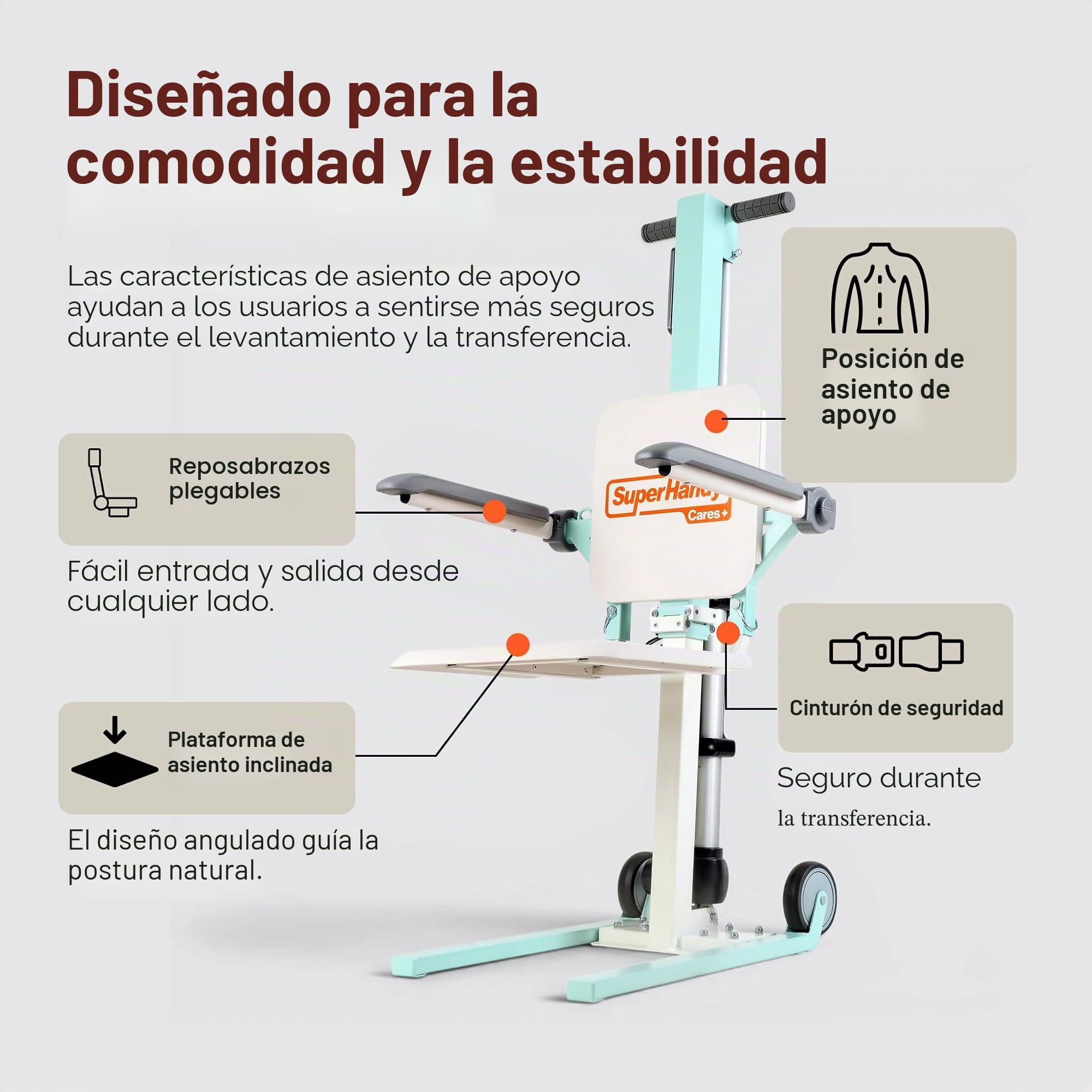 SuperHandy GoRise FC - Ascensor eléctrico Sol-Silla Carga máxima 180 kg Ayuda Transferencia Asiento, Mando a Distancia magnético