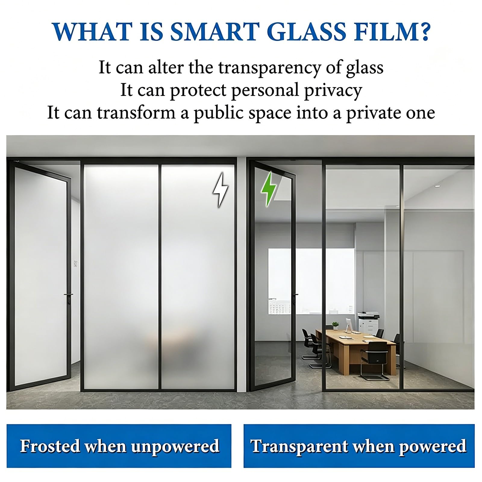 PDLC Película inteligente de privacidad para ventana, conmutable transparente a opaca para el hogar y la oficina, puertas correderas, paredes separadas (160 x 220 cm) - Mejora la privacidad y la