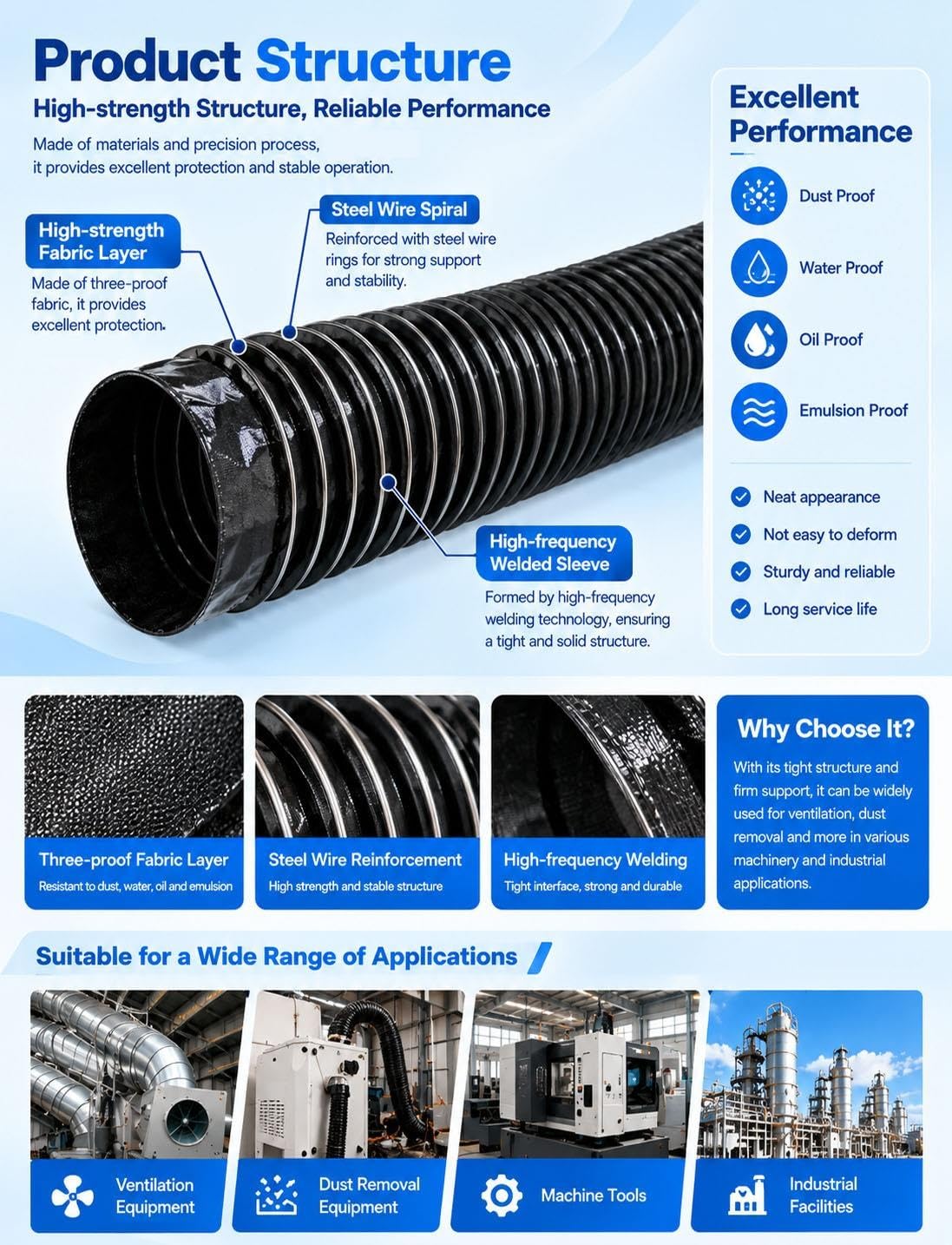 Soufflet Protection Vérin Hydraulique, Flexible Oil Resistant Rod Cover