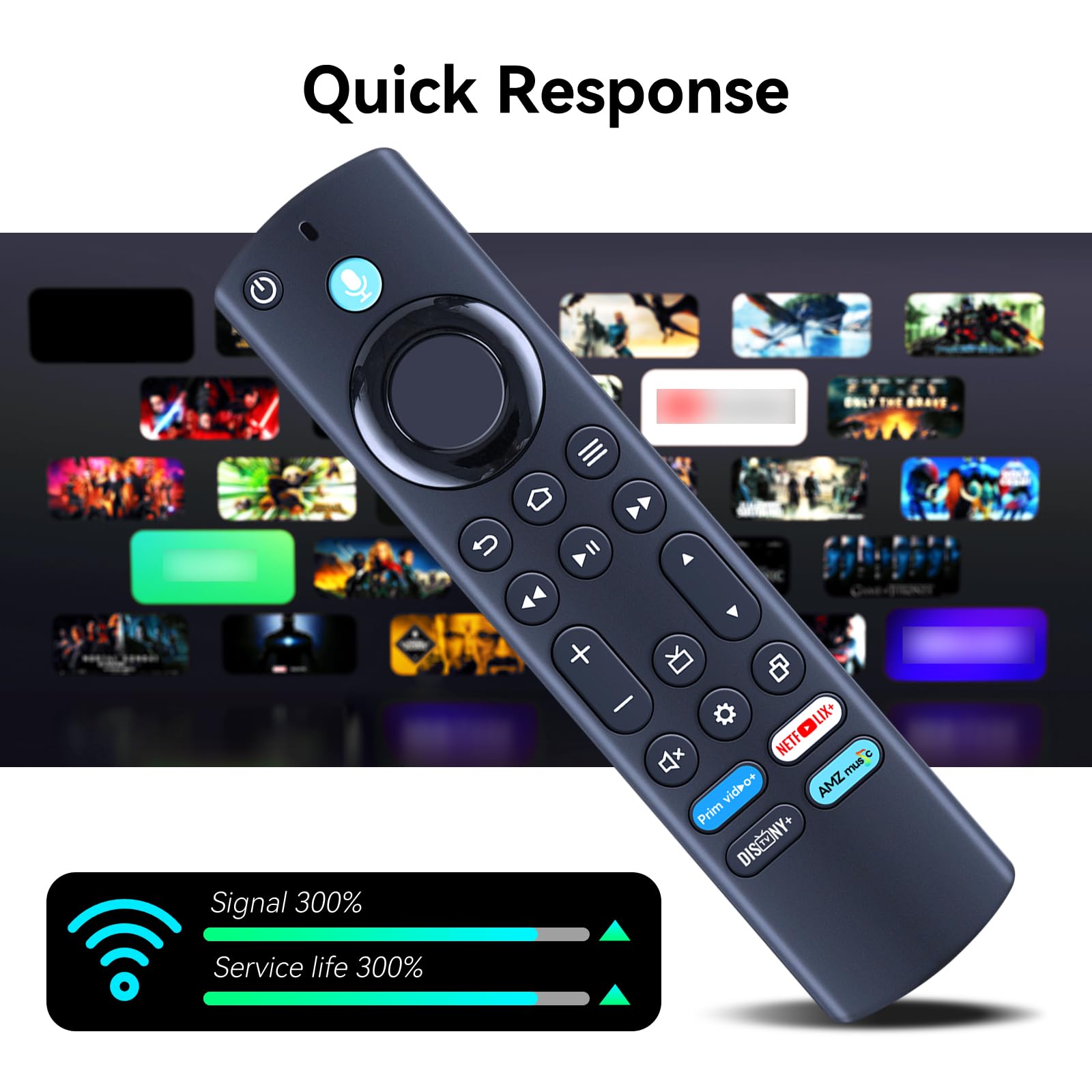 ZWP NS-RCFNA-21 Rev G Telecomando vocale di ricambio per Smart TV Hisense Classe A7 Serie UHD 75A7NF 65A7NF 55A7NF 50A7NF 43A7NF modello 2025