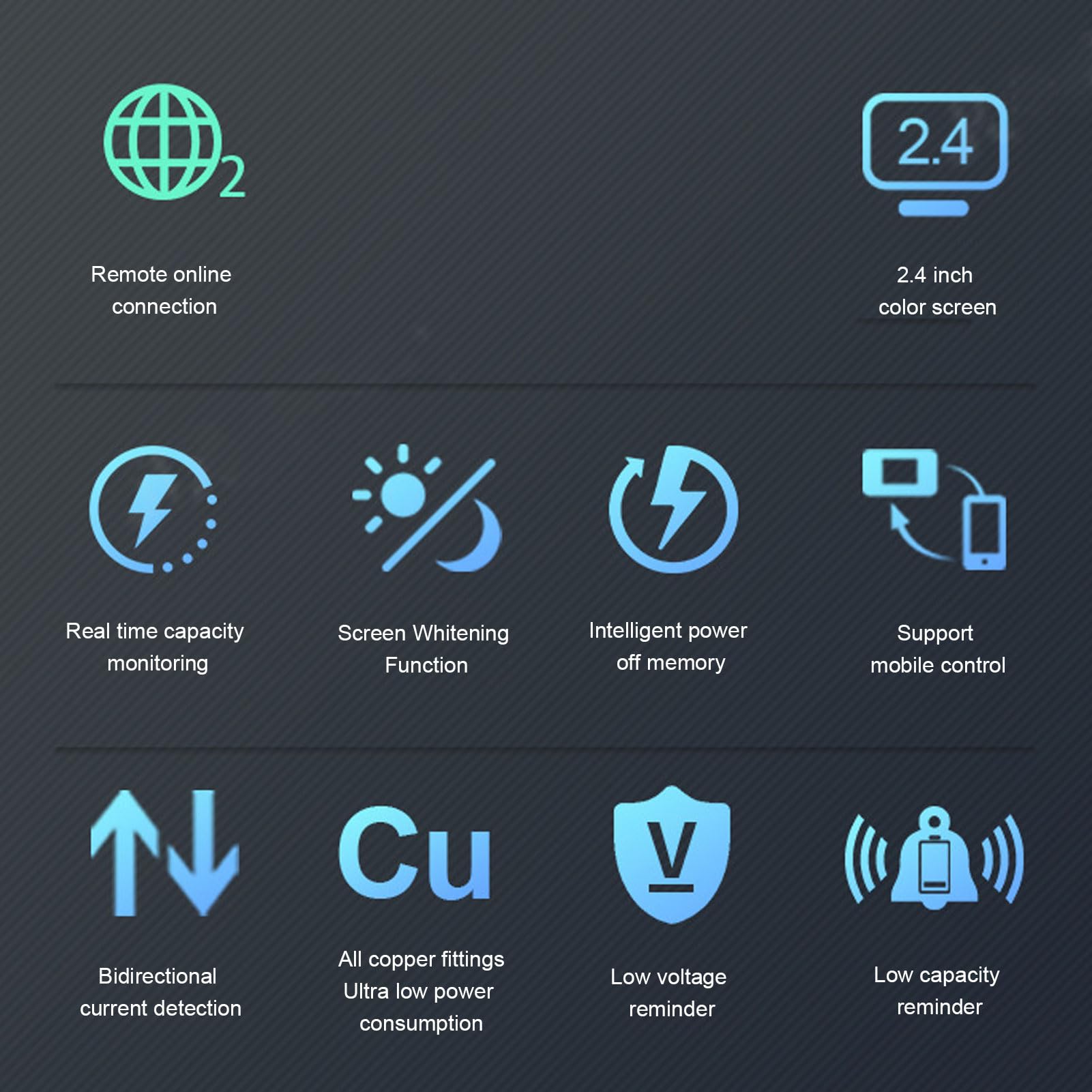 Cryfokt Misuratore Batteria WiFi, Display da 2,4 Pollici Monitoraggio Remoto in Tempo Reale per Tensione Corrente Potenza con Connessioni APP WiFi BT, per Scooter Elettrico per Auto RV