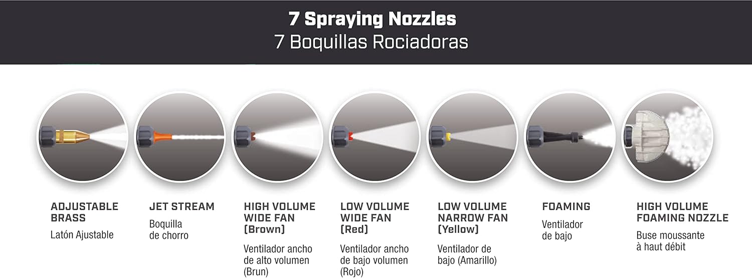 Field King 18V Lith-Ion Battery Powered Variable Flow Backpack Sprayer