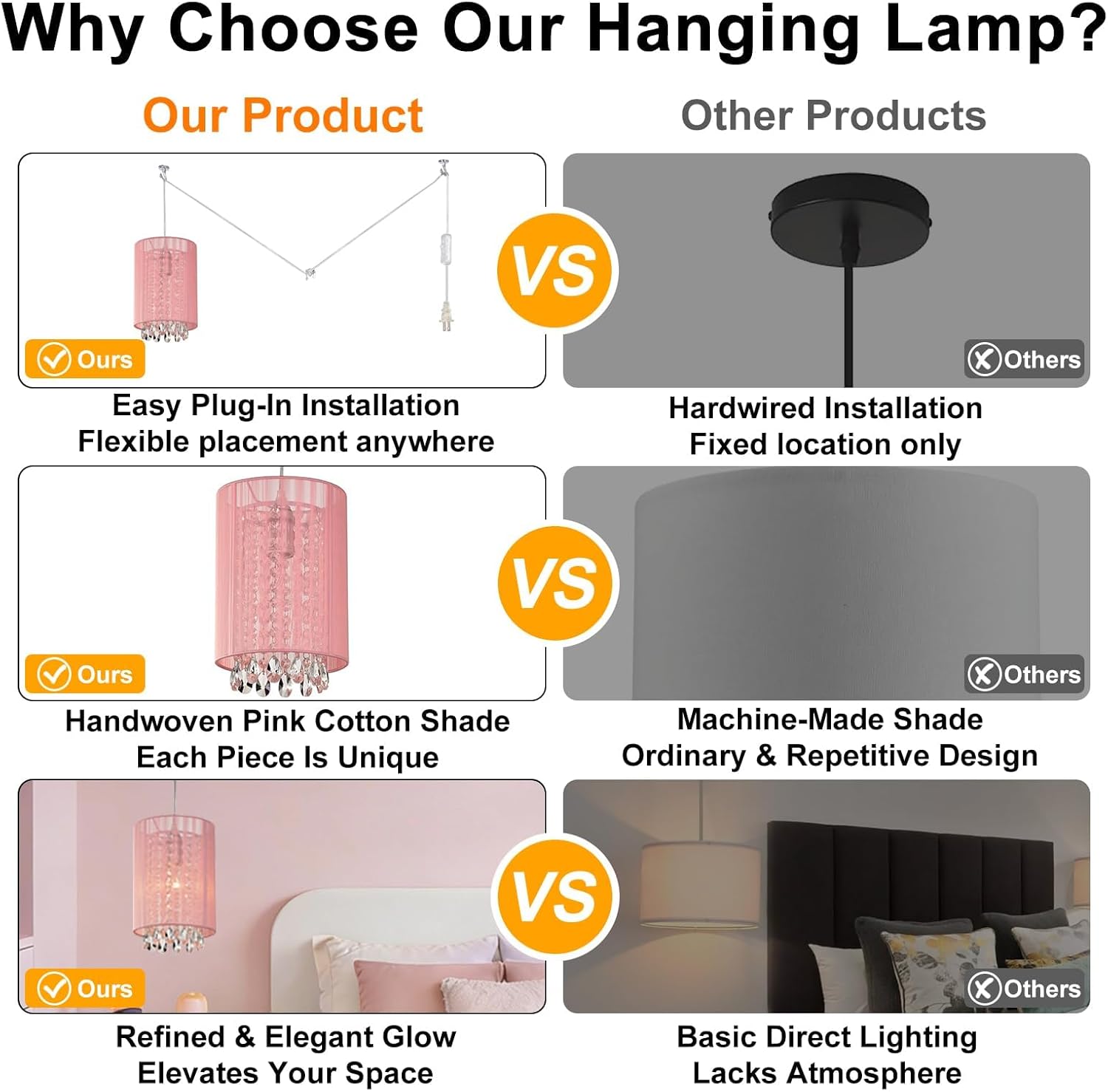 LaLuLa Hanging Lamp Plug in,Pink Cotton Hanging Lights with Plug in Cord, Crystals Pendant Light,1-Light Hanging Lamps for Living Room Plug in,Bedrooms, Girls Room,Vanity,Playhouse,Closet