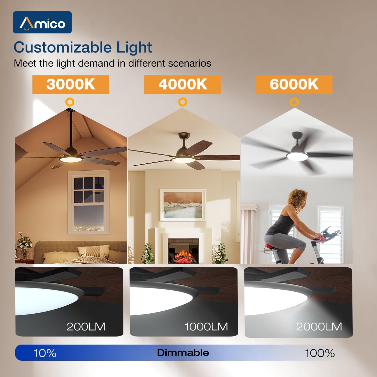 Amico Ceiling Fans with Lights, 60 inch Smart Ceiling Fan with Remote/APP/Alexa Control, Reversible, 5 Blades, 6 Speeds, 3CCT, Dimmable, Noiseless, Wifi Ceiling Fan for Farmhouse, Bedroom, Brown