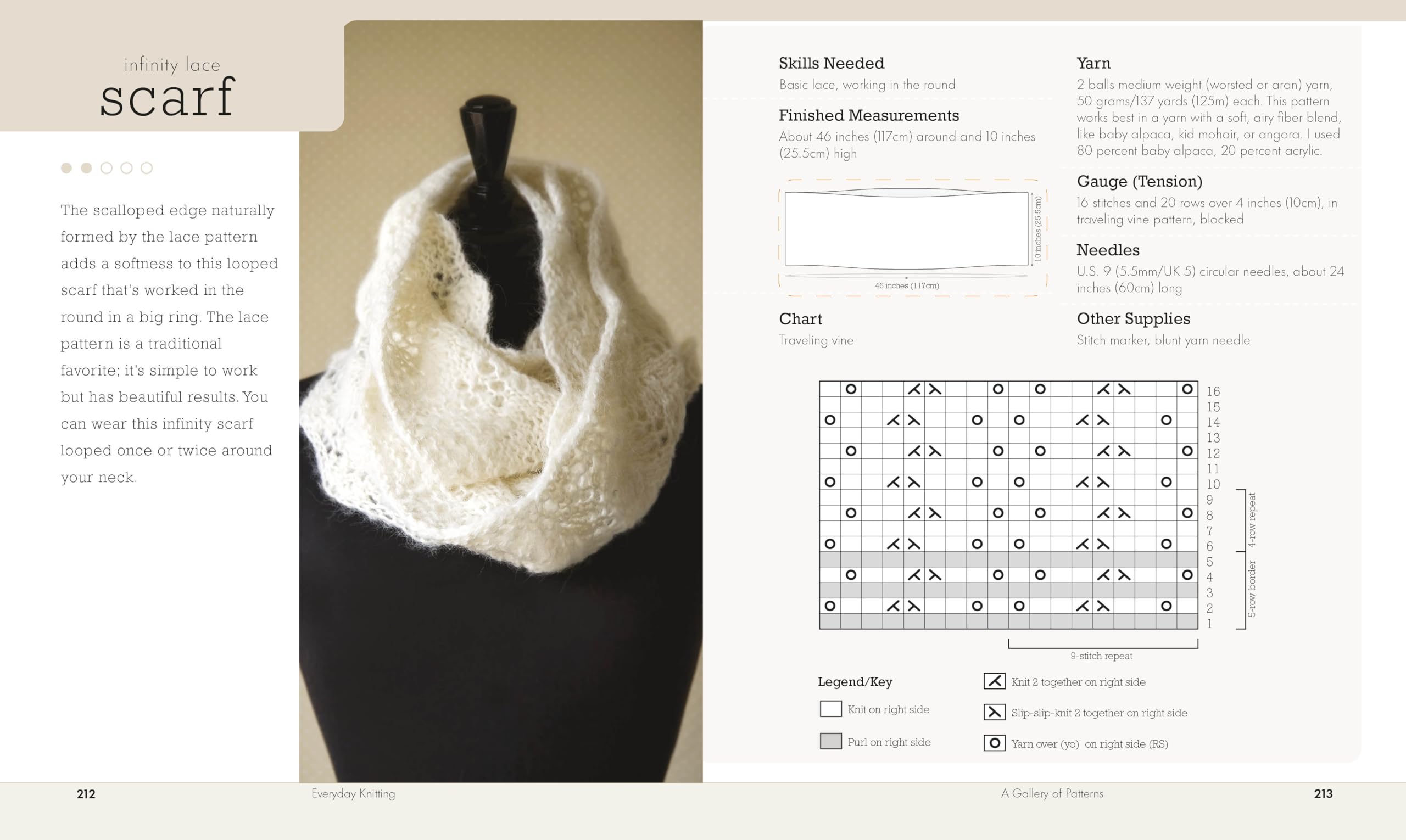 Everyday Knitting: The Complete Beginner's Guide — view 7