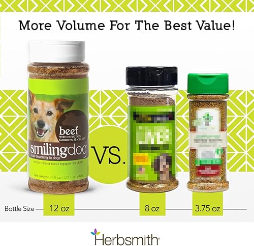 Miniatura 3 de Herbsmith Condimento para croquetas – Pato liofilizado – Alimento para perros para comensales exigentes – Frutas y verduras de grado comestible – 3