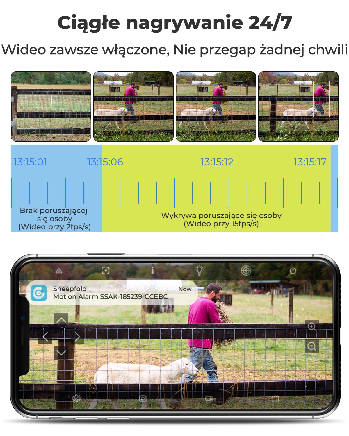 GENBOLT 3G/4G LTE Cellular Zewnętrzna Kamera do Monitoringu, AOV Kamera Słoneczna bez WiFi, 8W 14400mAh Zewnętrzna bateria, System Kamera IP PTZ Solar Secruity Camera 4G z Kartą SIM