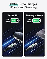 Vista 2 de INIU Cable USB C a USB C, cable de carga rápida de 240 W, cable de carga tipo C trenzado, cable de carga de teléfono USBC para iPhone 17, 16 Pro