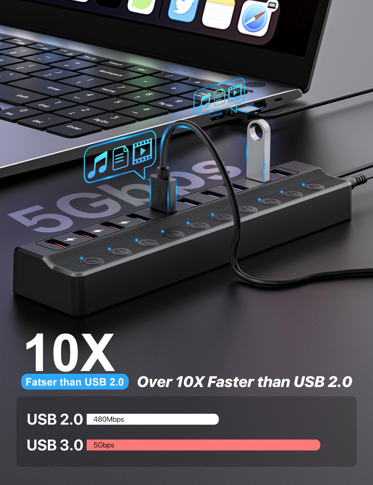 ONFINIO Hub USB alimenté par alimentation, hub répartiteur USB à 10 ports (7 ports de transfert de données plus rapides + 3 ports de charge intelligents) avec interrupteurs LED
