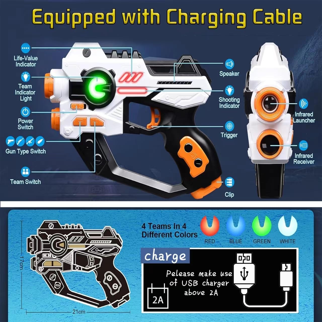 Toy Gun of Projector with USB Cable, Shooting Games Toy Set for Kids, Teens, Adults, Shooting Battle Games with 3 Targets, Birthday Gift Toys for 6 7 8 9 10 11 12+Year Old Boys Girls
