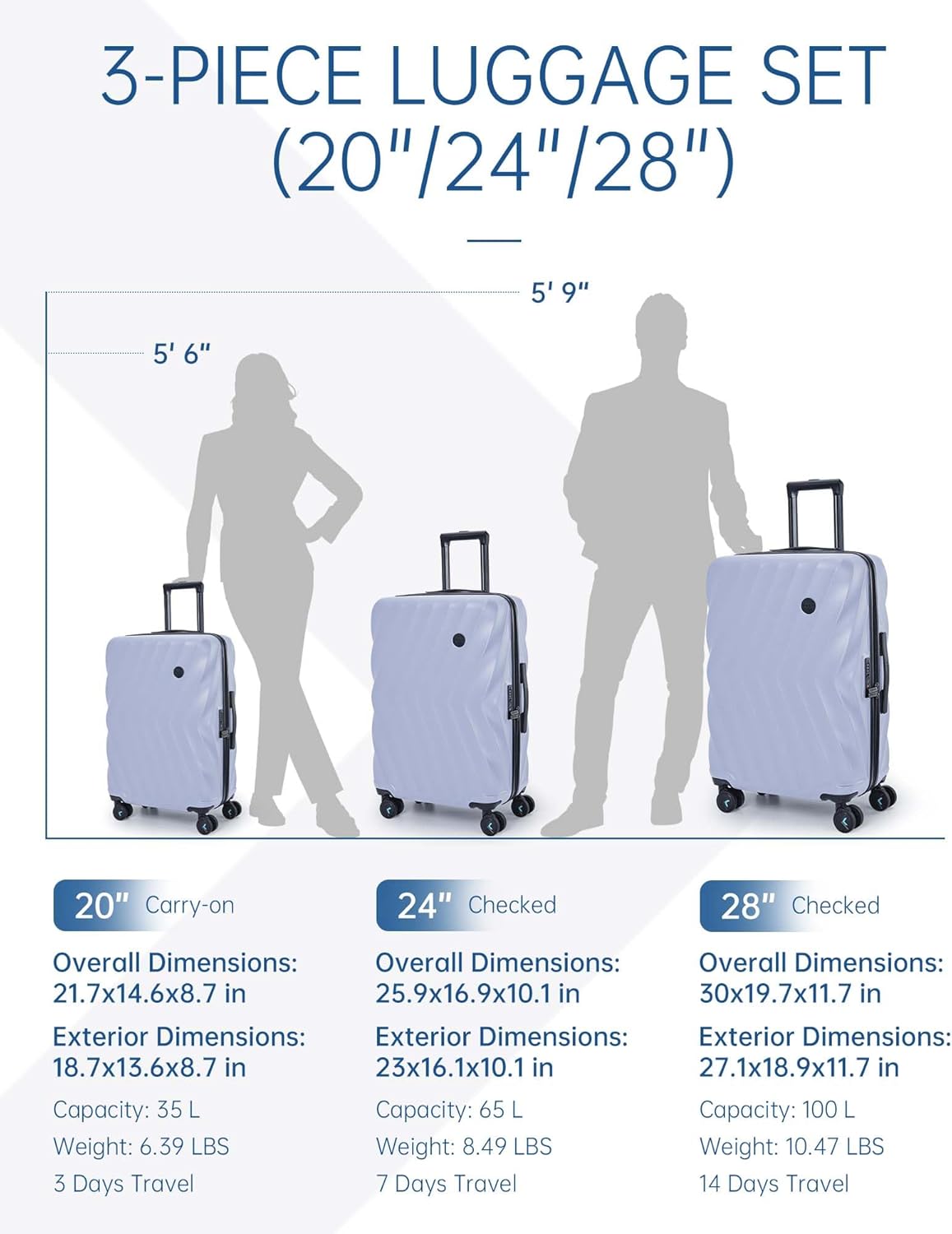 BAGSMART 3 Piece Luggage Sets PC Suitcase Hardside Luggage with Spinner Wheels TSA Lock Lightweight Family Travel Suitcases Set of 3 Carry On Checked (20/24/28 Inch), Purple