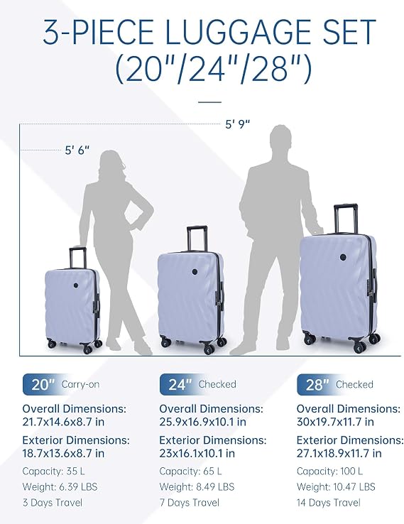 BAGSMART 3 Piece Luggage Sets PC Suitcase Hardside Luggage with Spinner Wheels TSA Lock Lightweight Family Travel Suitcases Set of 3 Carry On Checked (20/24/28 Inch), Purple