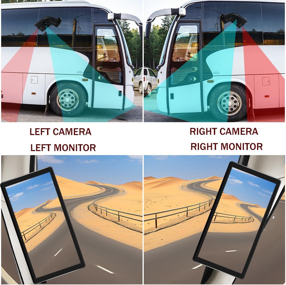 Comparison of left and right camera views and monitor placement