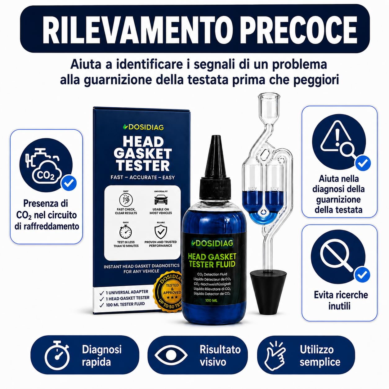 Tester per Guarnizione Testa Cilindrica – Fino a 50 Test – Rilevatore di Perdite CO₂ per Motore a Benzina e Diesel – Kit Universale con Liquido Reattivo Blu – Diagnostica Rapida e Affidabile