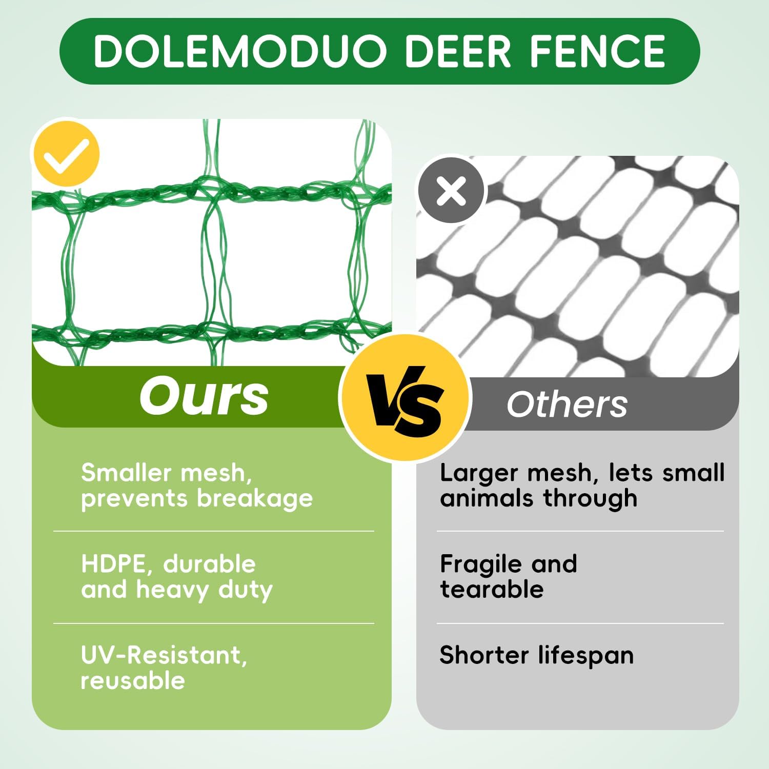 Plastic Mesh Fencing 6FT x 100FT, Garden Bird Netting & Deer Fence, Temporary Animal Barrier for Deer Pets Rabbits Chickens Wildlife, Green Protective Netting for Plants Fruit Vegetables