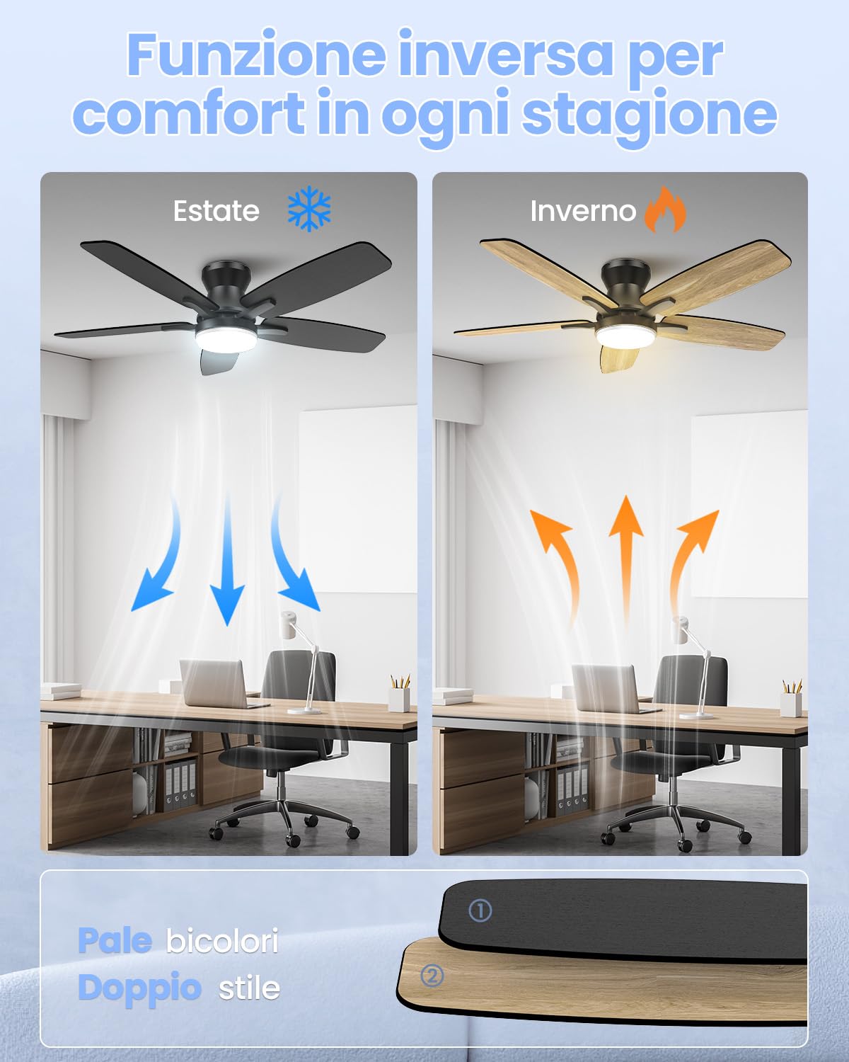 Airwit 106 cm Ventilatore da Soffitto con Luce Doppio Lato Pale, Silenzioso Ventilatore da Soffitto con Telecomando e Reversibile DC Motore, LED Lampada Ventilatore Soffitto per Camera Soggiorno