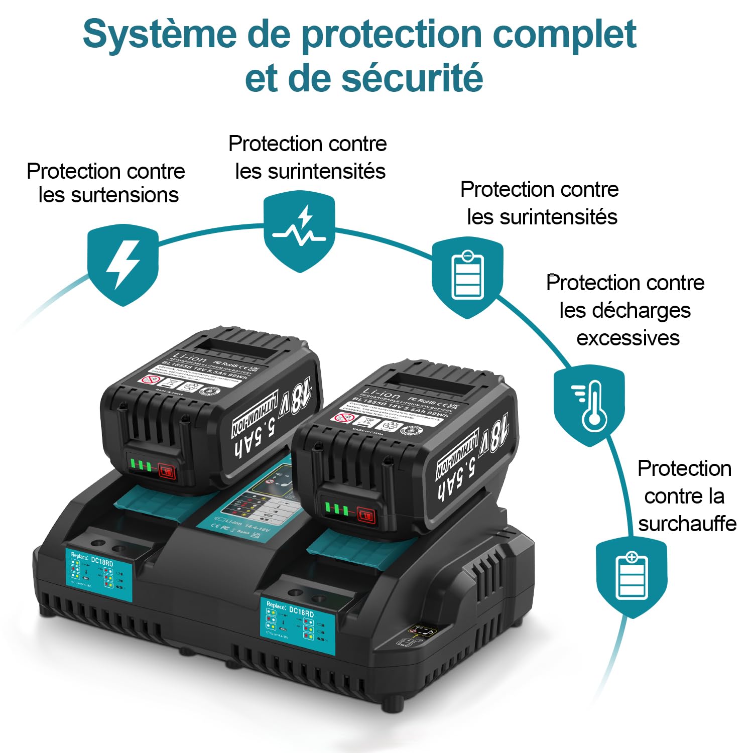 DC18RD Chargeur 18 V + 2 Batteries de Rechange 5,5 Ah Compatibles avec Batterie Makita et Chargeur, Batteries de Rechange 18 V BL1860B, BL1850B, BL1860, BL1850, BL1840