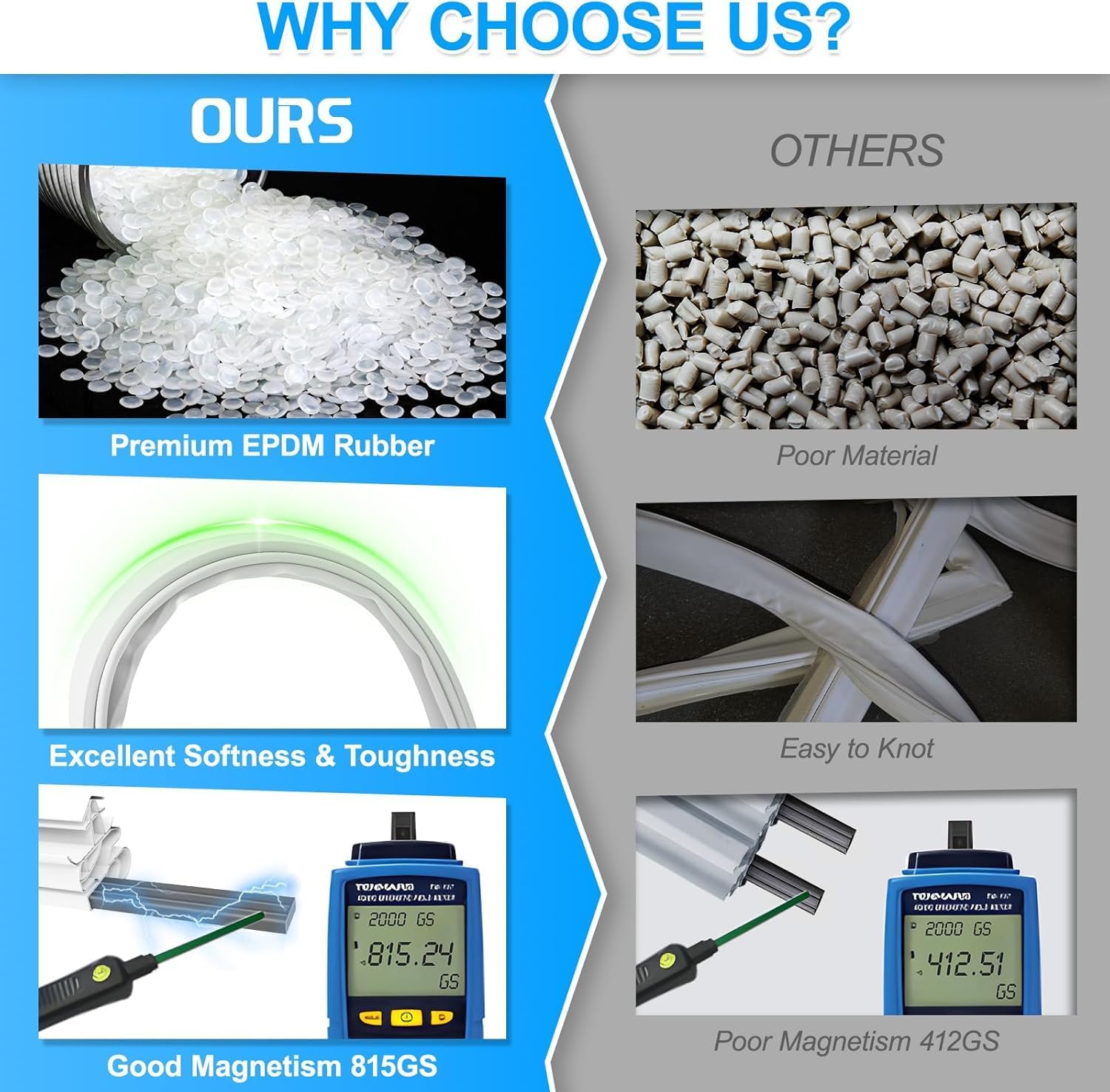 Upgraded W10830189 Refrigerator Door Seal Replacement Compatible with KitchenAid Kenmore Whirlpool Fridge Door Gasket WRF535SMBM00 GX5SHDXVQ00 Refrigerator French Door Seal W10137006 W10163894 White