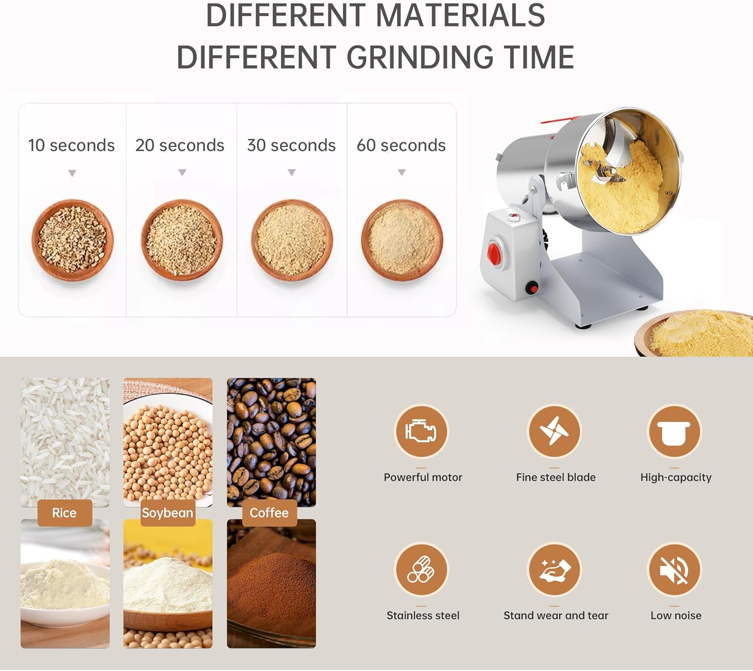 Electric Grain Mill Grinder 700g,High Speed 1800W Spice Herb Mill Grinders, Stainless Steel Pulverizer Powder Machine for Dry Cereals Grains Herbs Spice Coffee Corn Bean Pepper,Swing Type