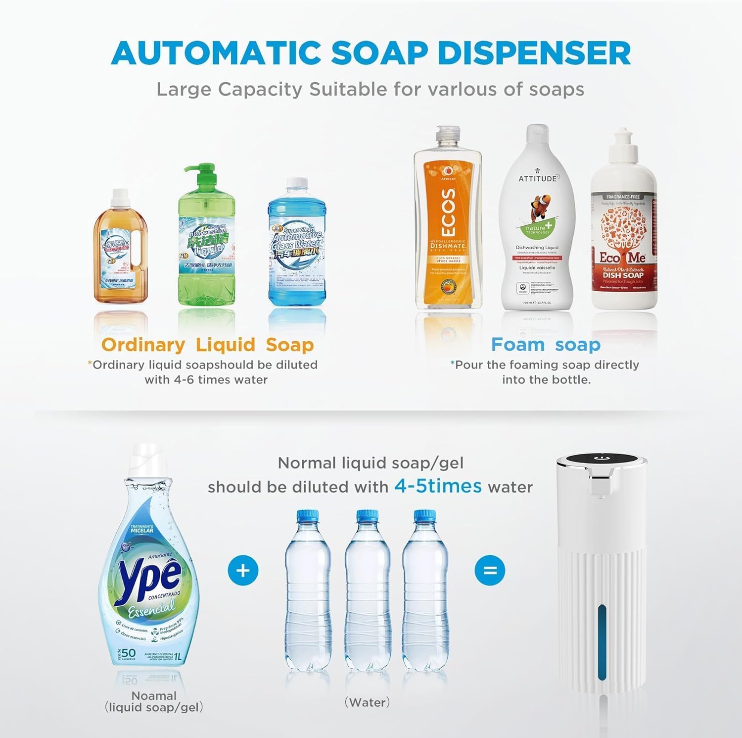 Automatic Soap Dispenser Foaming Touchless:14.2oz White Plastic - Rechargeable Electric Smart 4 Level Adjustable Auto Hand Soap Dispenser - Dish Bathroom Kitchen - Image 8