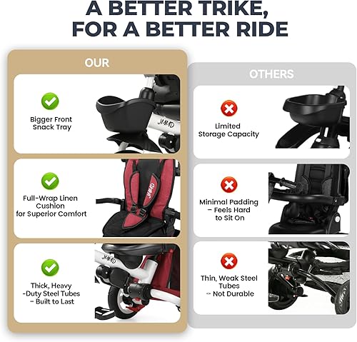 Miniatura 6 de JMMD Cochecito de triciclo 8 en 1 con asa de empuje, triciclo plegable con asiento giratorio de 360, respaldo reclinable, ruedas todo terreno,