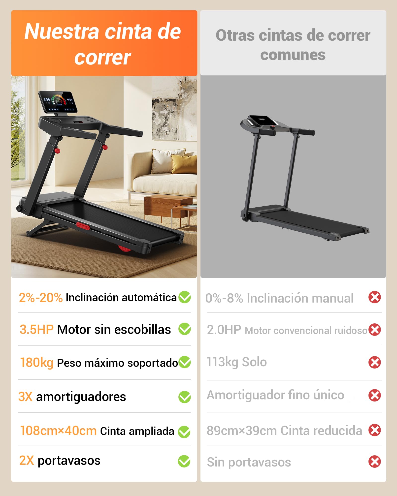 CURSOR Cinta de Correr Plegable con Inclinación Automática 20%, 14 KM/H Caminadora Eléctrica con Consola Ajustable en 4 Niveles, 3,5 CV Cinta de Andar con Pantalla LED, 180KG
