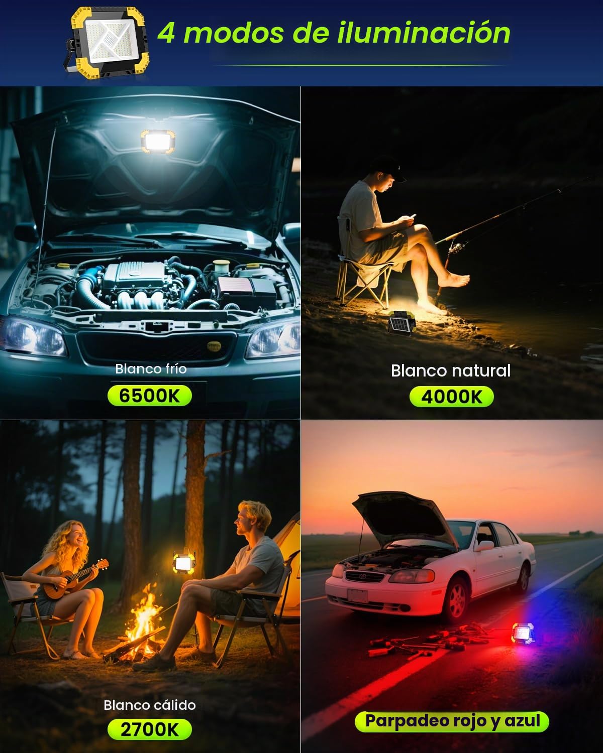 CLV Foco LED Recargable 200W 20000mAh Luz De Trabajo Portátil USB 4 Modos | 2 Brillo Luz Led Recargable Carga Solar USB Foco LED Bateria Magnética Impermeable IP66 Para Pesca Emergencias Taller