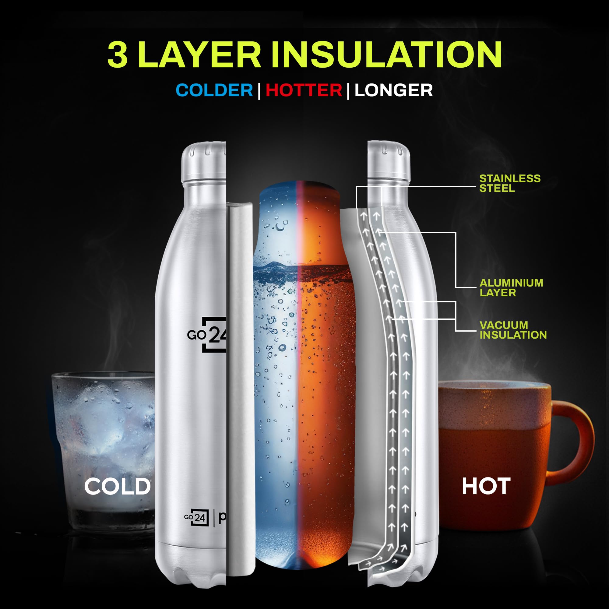 Go24 pexpo Stainless Steel Water Bottle Electro Silver 1750ml 1