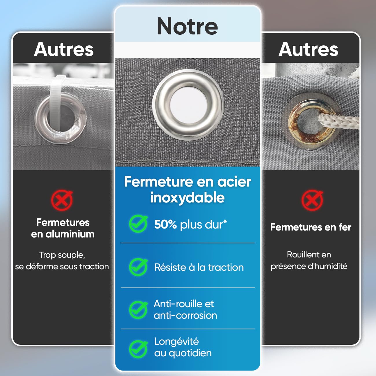 Sekey Brise-Vue pour Balcon Couverture de confidentialité Écran Polyster Vent Protection UV Opaque Résistant aux Intempéries, avec Attaches de câble et Cordons, 90 x 400cm Noir