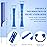 48 Pieces Hair Perm Rods Short Cold Wave Rods Plastic Perming Irons Hair Curling Rollers Curlers with Steel Pintail Comb Rat Tail Comb for Hairdressing Styling Supplies(0.35 Inch,Blue and Dark Blue)