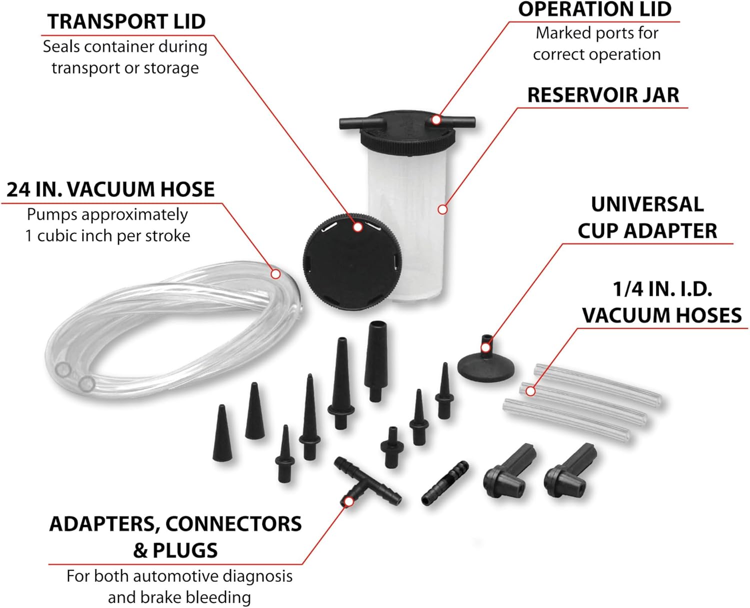 Performance Tool W87031 Vacuum Pump Kit For Vacuum and Pressure Tests, Perform Engine Performance Diagnostics, Brake Bleeding, Fluid Transfer and Evacuation