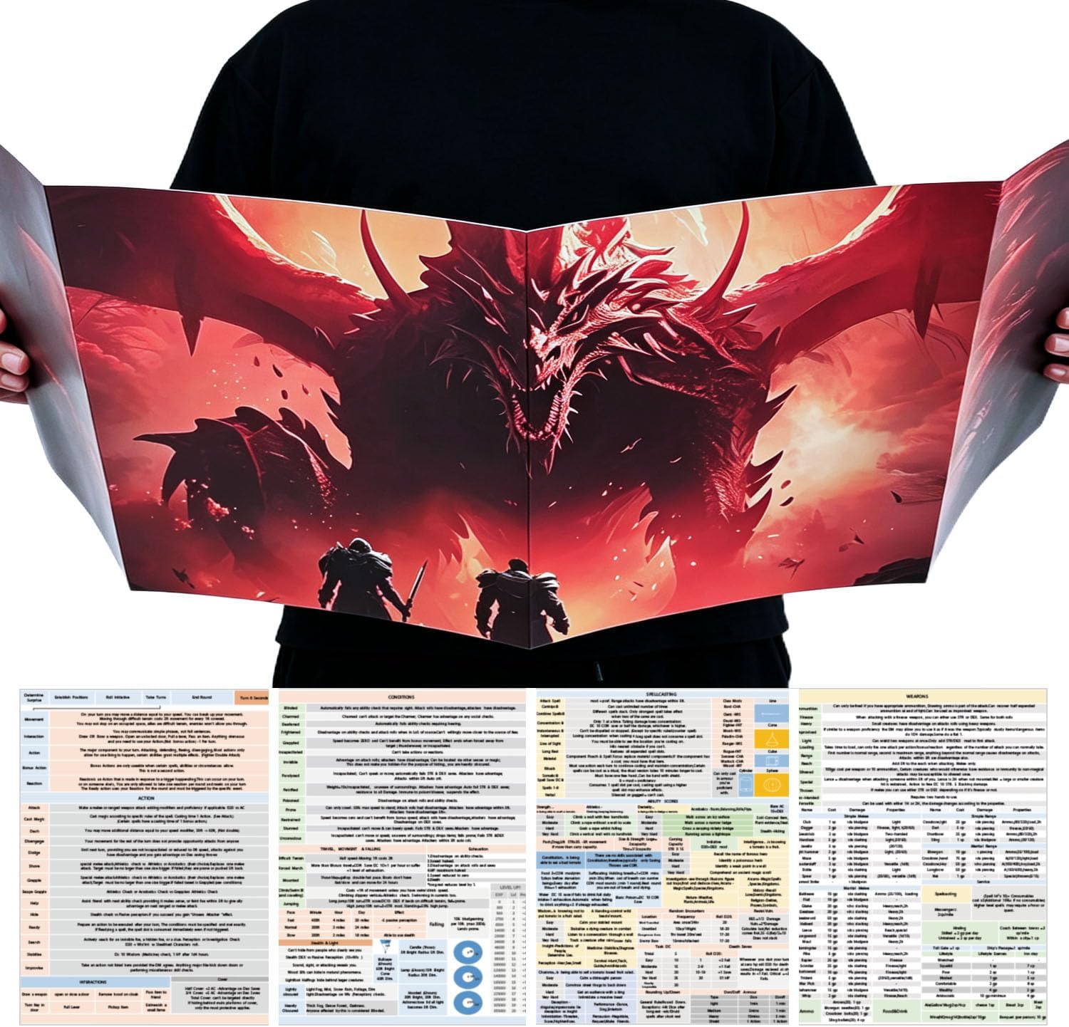 2 PCS DM Screen for D&D 5E Epic-Themed Dungeon Master Cheat Sheet