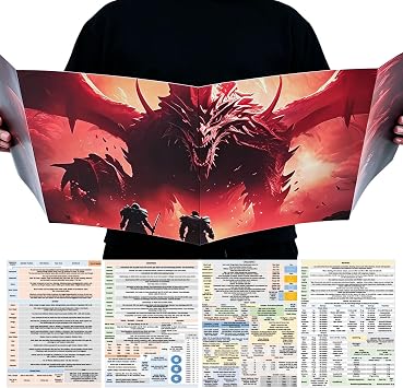 2 PCS DM Screen for D&D 5E Epic-Themed Dungeon Master Cheat Sheet