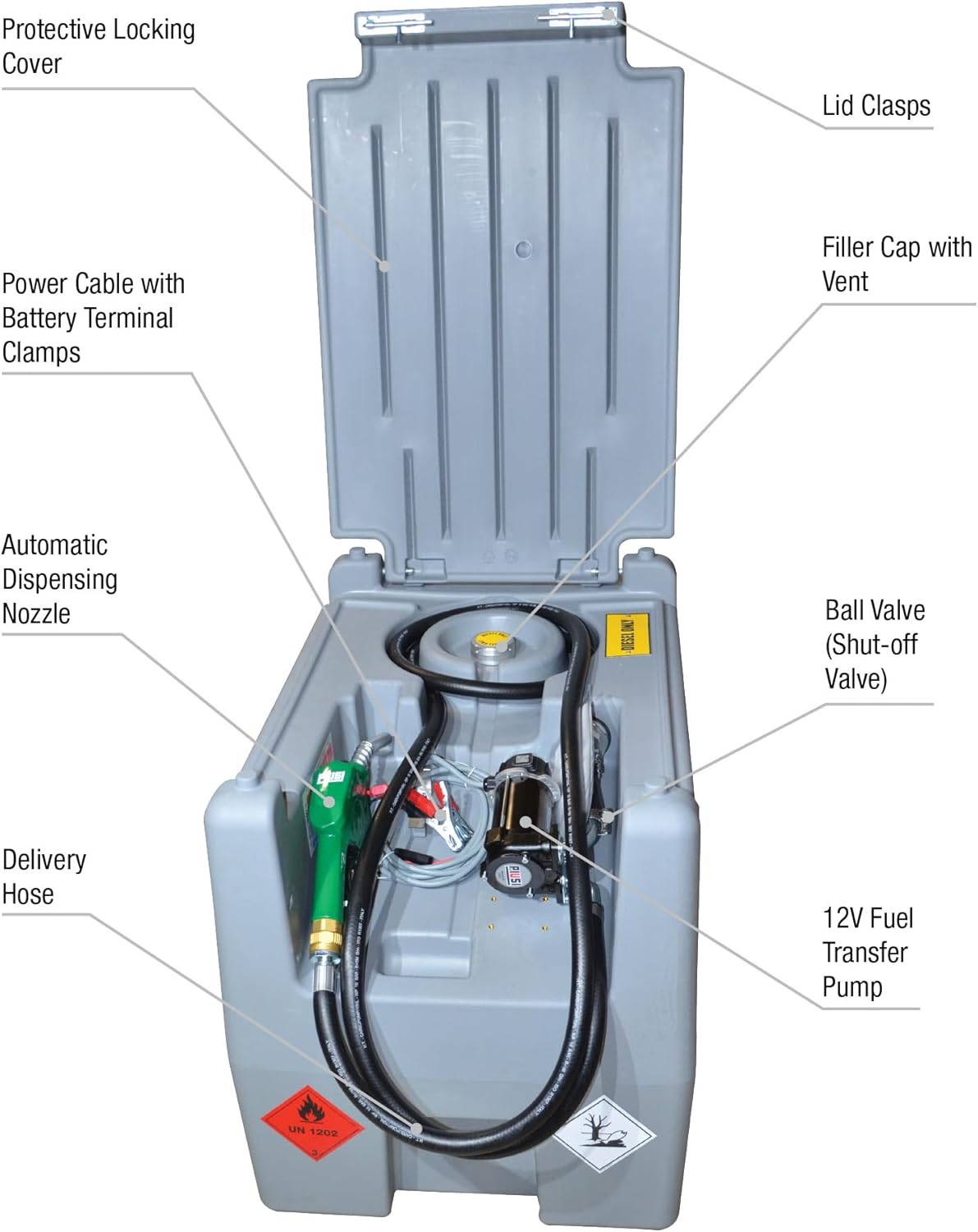 JohnDow Industries JDI-AFT58 58-Gallon Auxiliary Diesel Fuel Tank, with 12 Volt Electric Transfer Pump 1 Pack