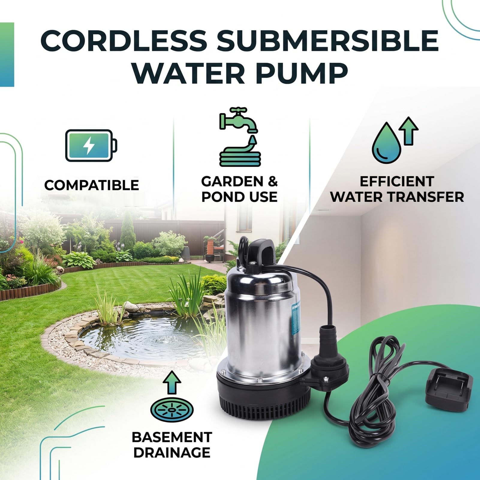 Luocute Bomba de Agua Sumergible Inalámbrica para Baterías, 1003 GPH | Bomba de Transferencia con Cuerpo de Hierro ABS, Cabezal Máximo de 39 Pies, para Agua Limpia y Sucia, Uso en Sótanos de