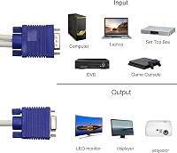 YIONESHOP VGA Y Elosztó Kábel - 1 Apa 2 Anya Csatlakozó, 15cm, Kék - Monitor Duplikáló Adapter Laptophoz, Plug & Play, Zavarszűrős 5